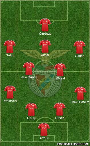 Sport Lisboa e Benfica - SAD Formation 2011