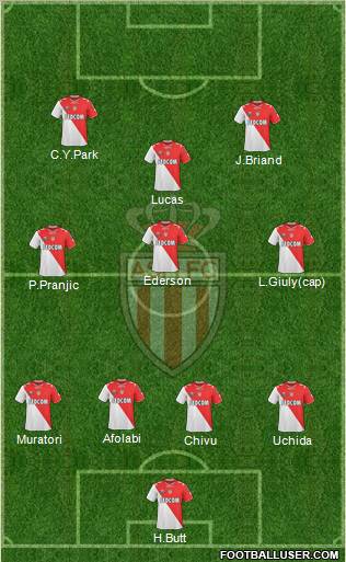 AS Monaco FC Formation 2011