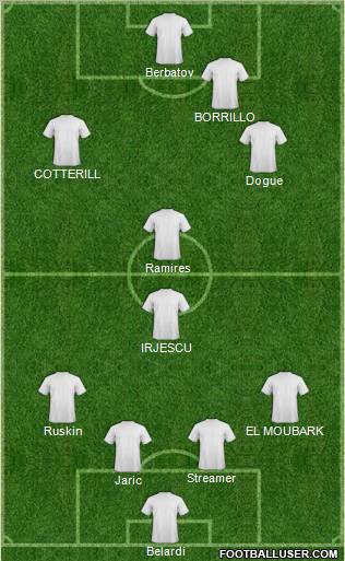 Pro Evolution Soccer Team Formation 2011