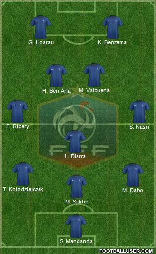 France Formation 2011