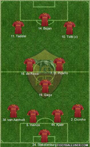 AS Roma Formation 2011