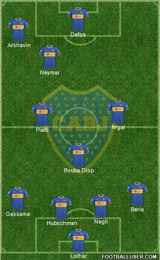 Boca Juniors Formation 2011