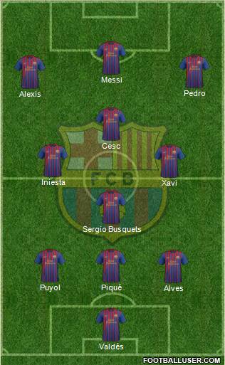 F.C. Barcelona Formation 2011