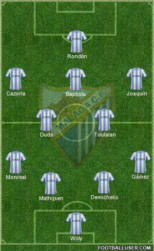Málaga C.F., S.A.D. Formation 2011
