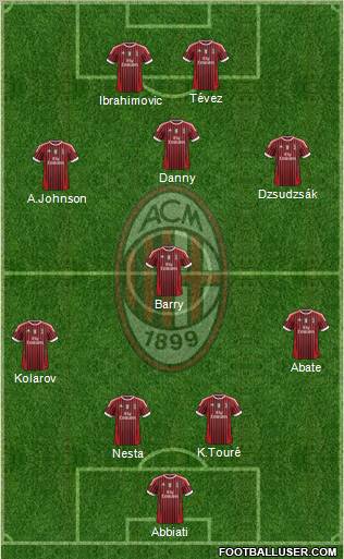 A.C. Milan Formation 2011