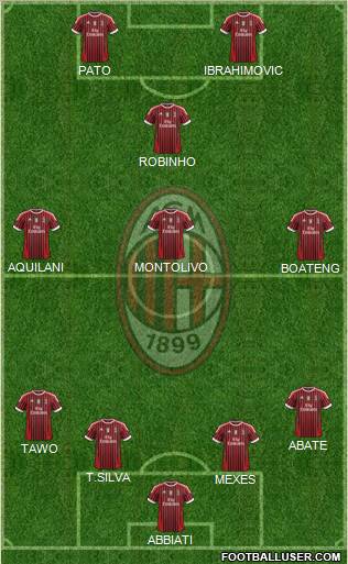 A.C. Milan Formation 2011
