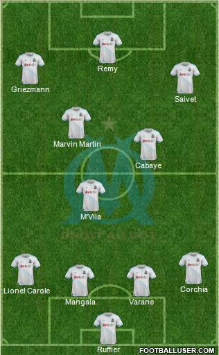 Olympique de Marseille Formation 2011