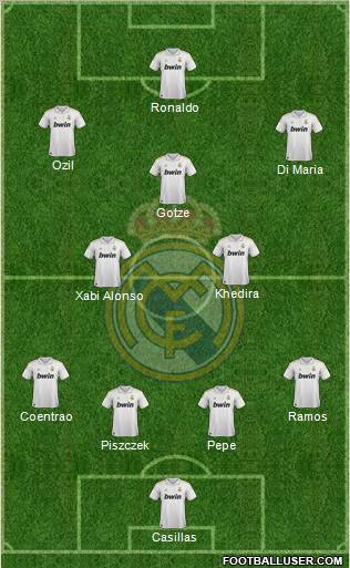 Real Madrid C.F. Formation 2011