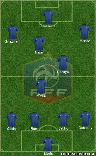 France Formation 2011