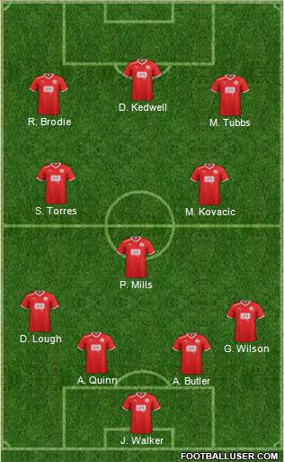 Crawley Town Formation 2011