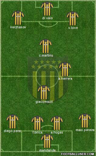 Club Atlético Peñarol Formation 2011