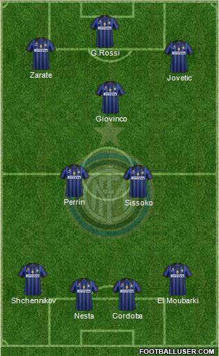 F.C. Internazionale Formation 2011