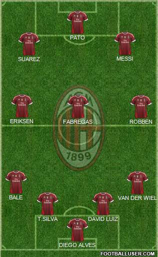 A.C. Milan Formation 2011
