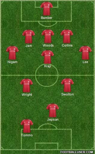 Liverpool Formation 2011