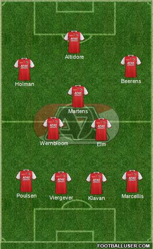 AZ Alkmaar Formation 2011
