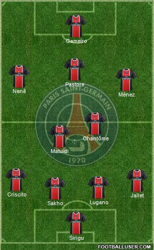 Paris Saint-Germain Formation 2011