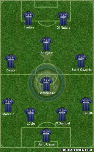 F.C. Internazionale Formation 2011