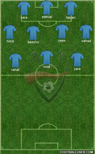 Bay United Formation 2011