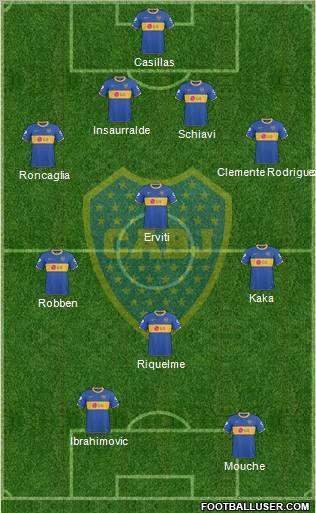 Boca Juniors Formation 2011