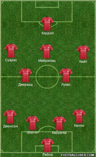 Liverpool Formation 2011
