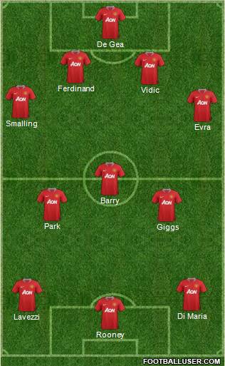 Manchester United Formation 2011