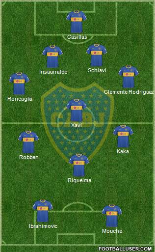 Boca Juniors Formation 2011