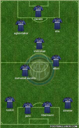 F.C. Internazionale Formation 2011