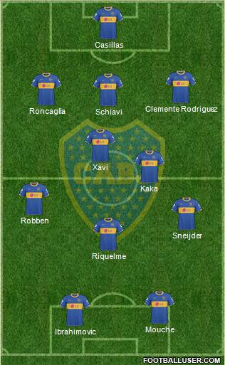 Boca Juniors Formation 2011