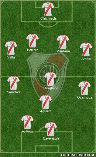River Plate Formation 2011
