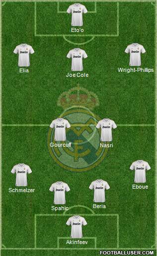 Real Madrid C.F. Formation 2011