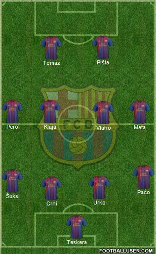 F.C. Barcelona Formation 2011
