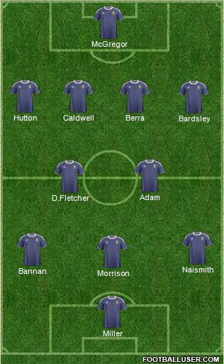 Scotland Formation 2011