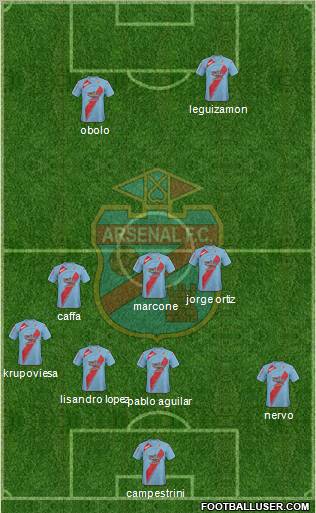 Arsenal de Sarandí Formation 2011