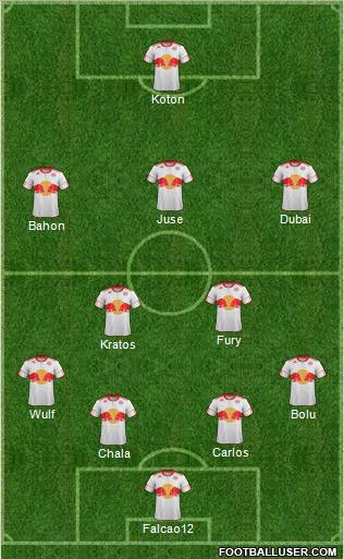 New York Red Bulls Formation 2011