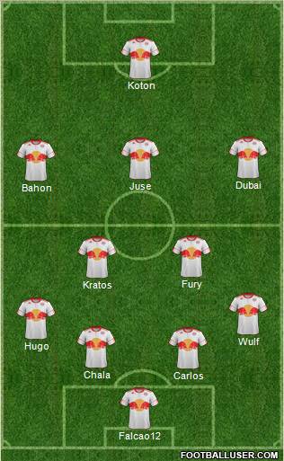 New York Red Bulls Formation 2011