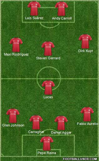 Liverpool Formation 2011