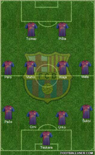 F.C. Barcelona Formation 2011
