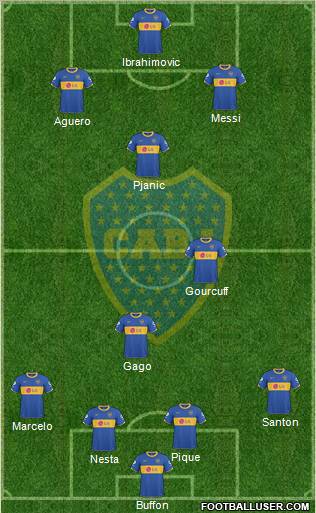 Boca Juniors Formation 2011