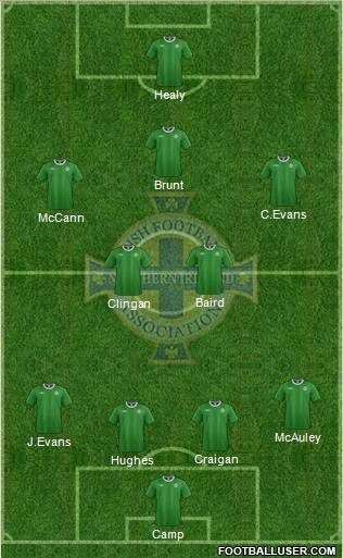 Northern Ireland Formation 2011