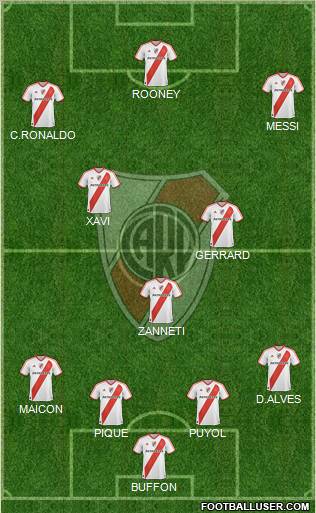 River Plate Formation 2011