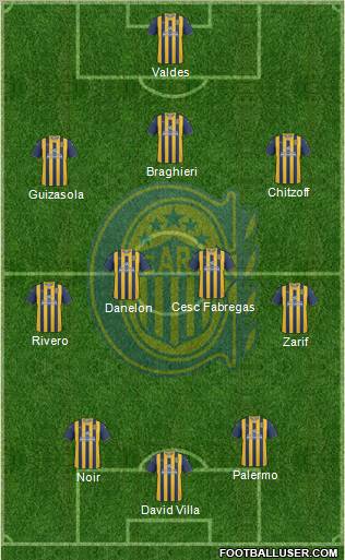 Rosario Central Formation 2011