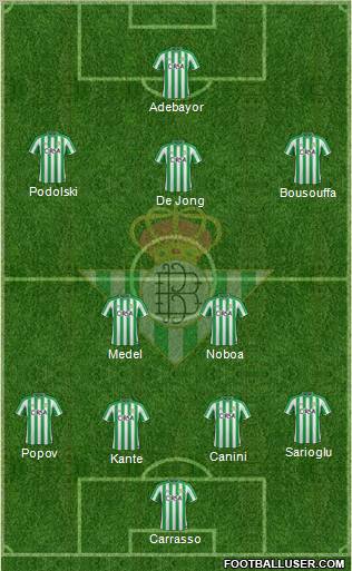 Real Betis B., S.A.D. Formation 2011