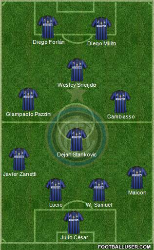 F.C. Internazionale Formation 2011