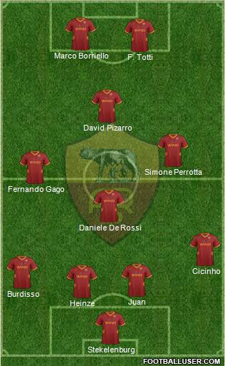 AS Roma Formation 2011
