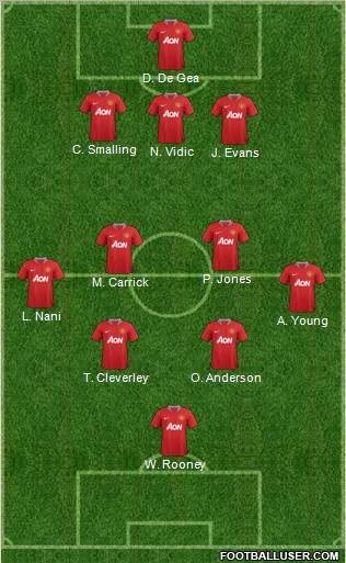 Manchester United Formation 2011