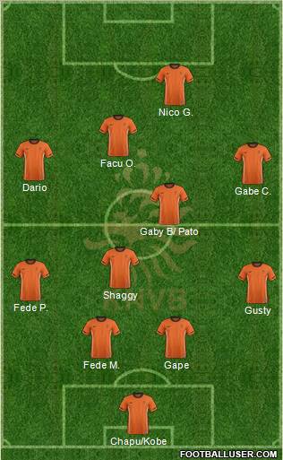 Holland Formation 2011