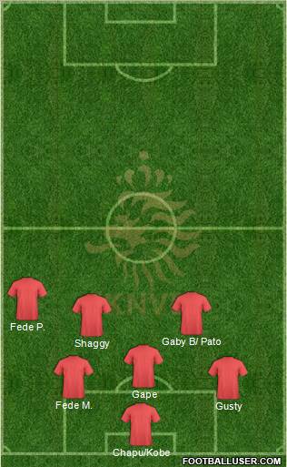 Holland Formation 2011