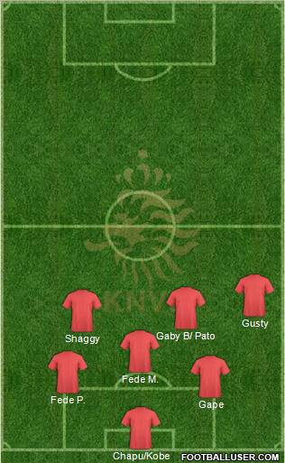 Holland Formation 2011