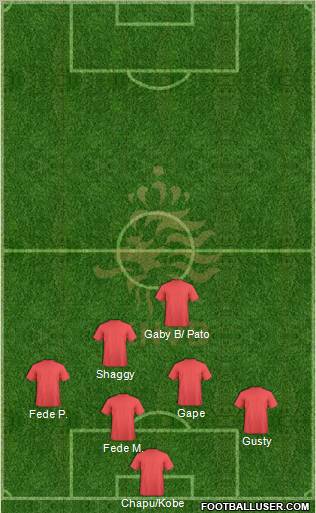 Holland Formation 2011