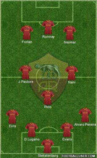 AS Roma Formation 2011